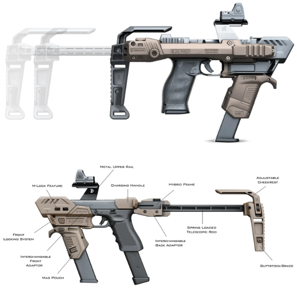 KIT DE CONVERSION ESTABILIZADOR GLOCK, CANIK, PDP, HELLCAT, PSA, SIG S-PRO